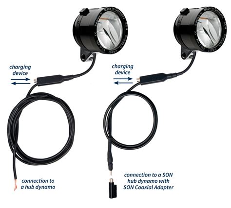 edelux ii with coaxial junction box|edelux 2 for sale.